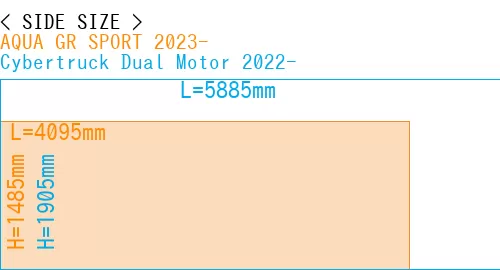 #AQUA GR SPORT 2023- + Cybertruck Dual Motor 2022-